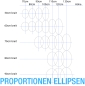 Mobile Preview: Proportionen für elliptische Spiegel