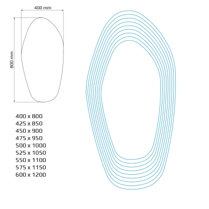 Salton ASM maßverhältnis
