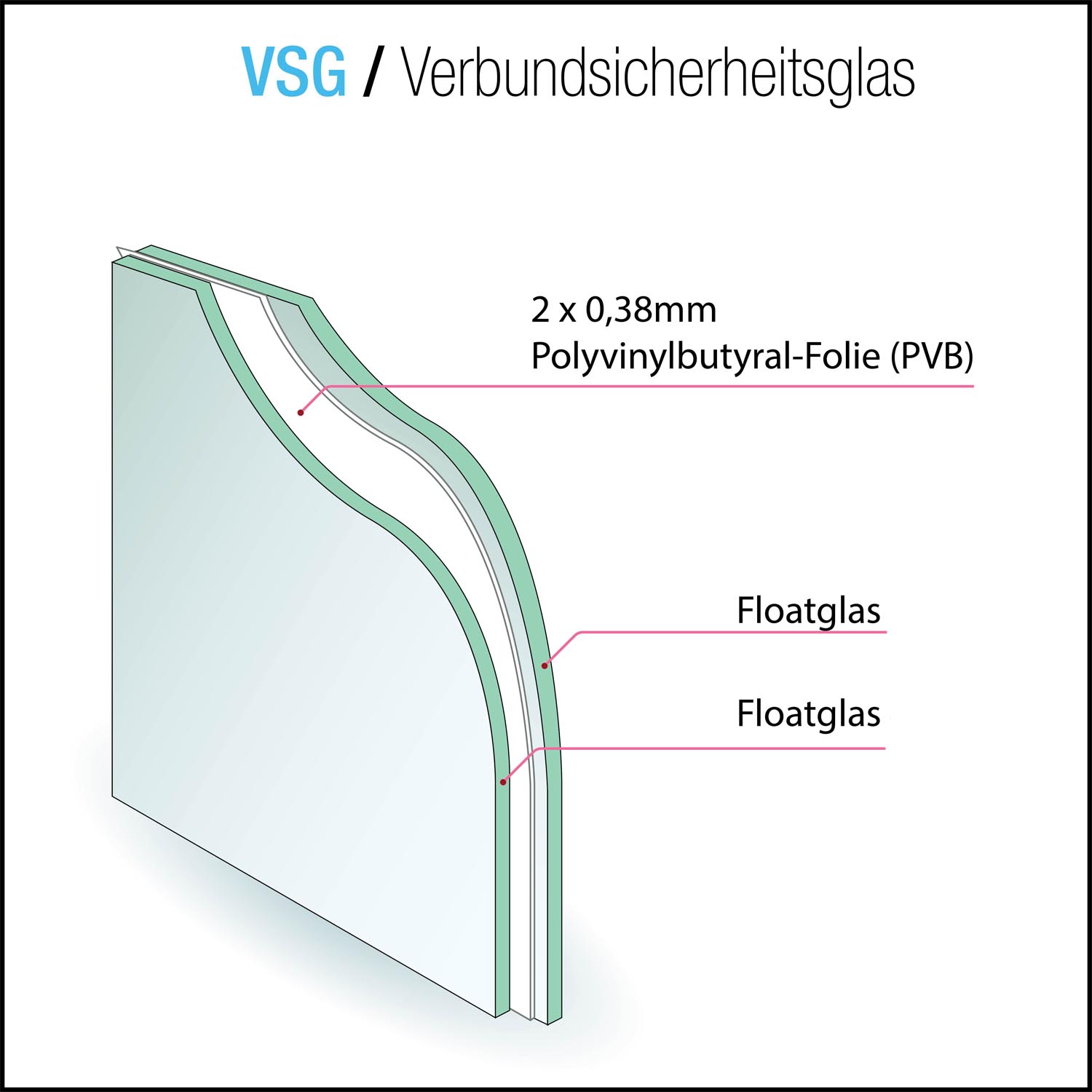 VSG aus Floatglas matt 10,76mm