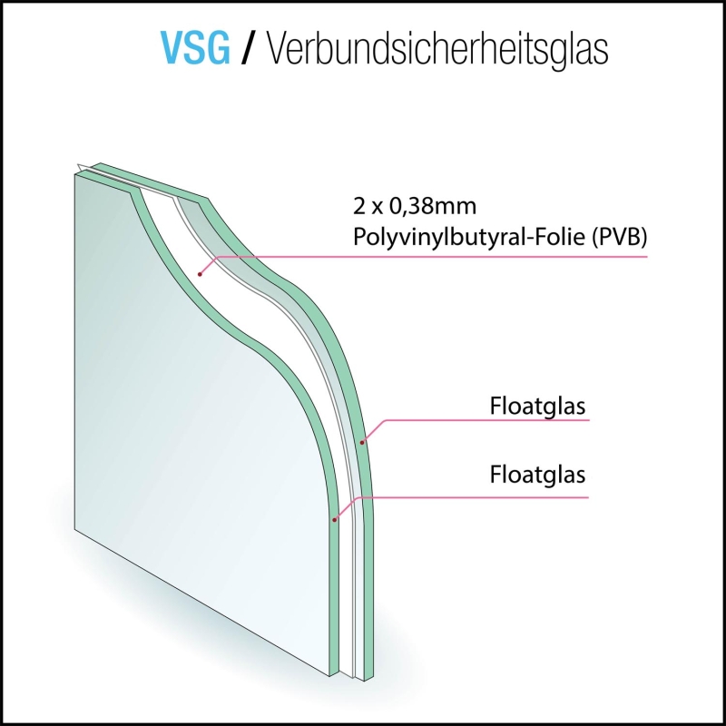 VSG aus Floatglas - bronze klar 8,76 mm